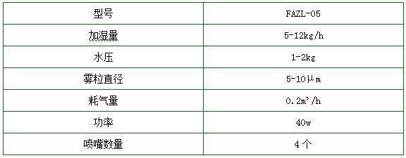 干霧加濕器二流體加濕器FAZL-05Z參數